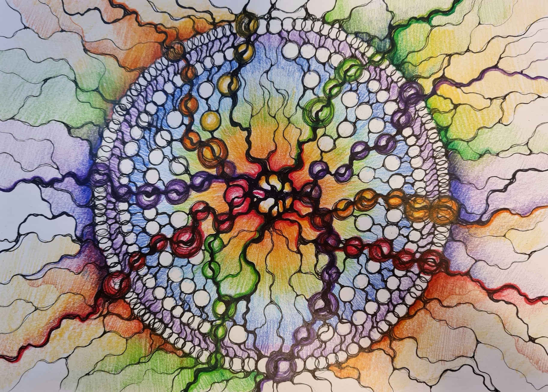 Neuromandala Rodu